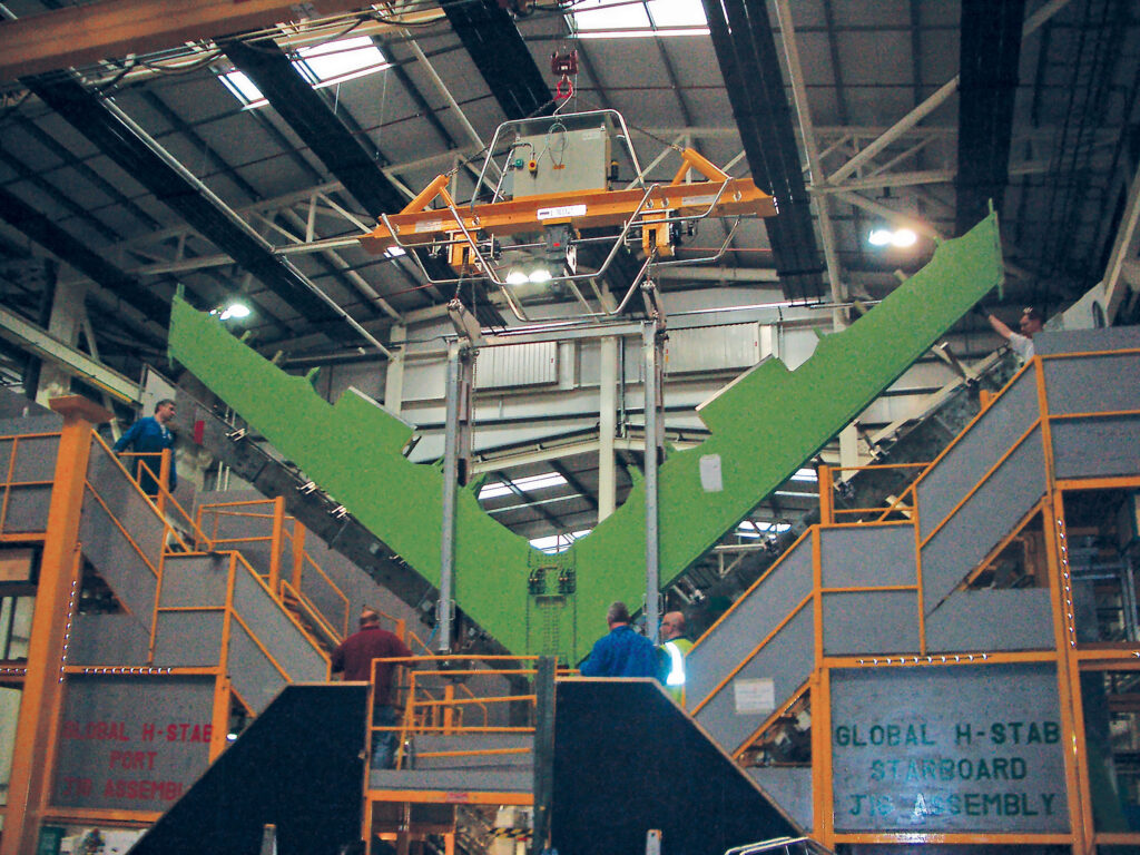 Bombardier Aviation Tail Wing Rotation Rig Bespoke Handling Solution Nuclear & Defence